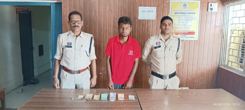 CG NEWS: पुलिस की त्वरित कार्रवाई, किराना दुकान में चोरी करने वाला आरोपी गिरफ्तार, ₹17,935 की नगदी जब्त