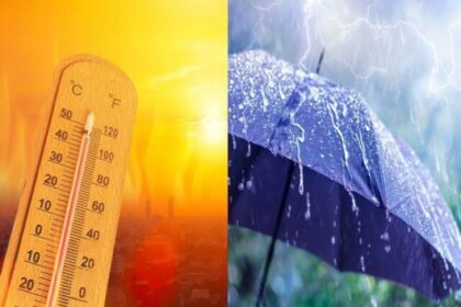 CG WEATHER UPDATE: छत्तीसगढ़ में थमा मानसून, तापमान में 4 डिग्री तक की वृद्धि, अगले 24 घंटों में कई जिलों में थंडर स्टॉर्म का यलो अलर्ट 