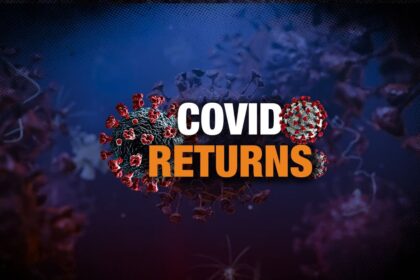 COVID UPDATE: छत्तीसगढ़ में कोविड के 12 नए केस, 15 मरीज स्वस्थ, एक्टिव केस घटकर 42, ऑक्सीजन सपोर्ट पर 6 मरीज, 1 ICU में