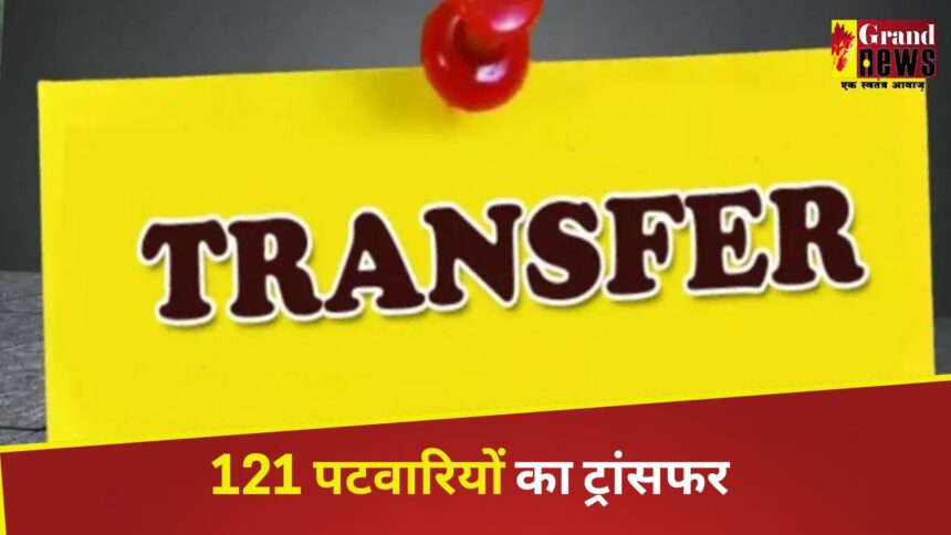 CG TRANSFER BREAKING : 10 तहसीलों के 121 पटवारियों का हुआ ट्रांसफर, देखें लिस्ट 