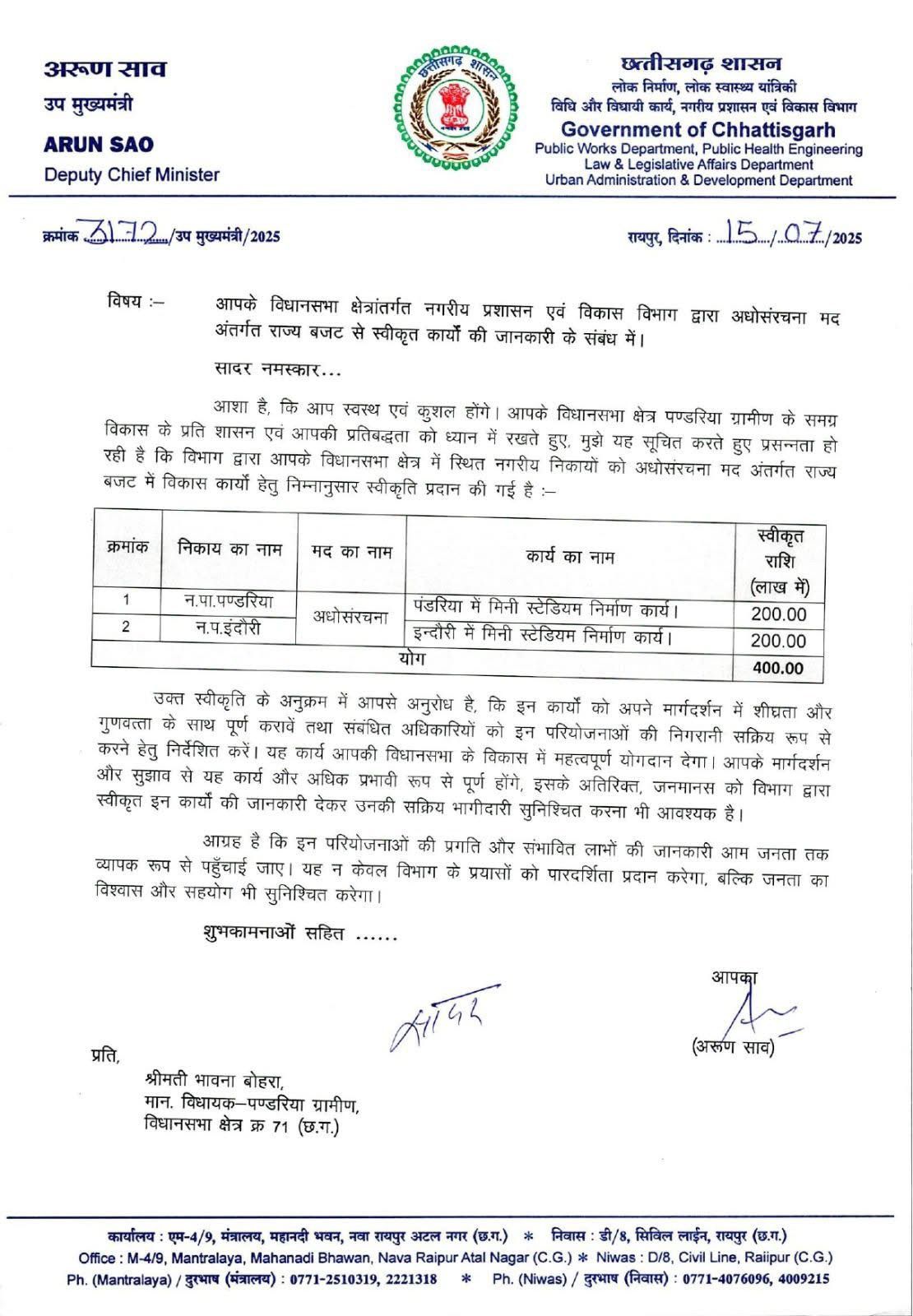 CG News : पंडरिया-इंदौरी को सीएम साय व डिप्टी CM अरुण साव की सौगात, युवाओं के लिए बनेंगे मिनी स्टेडियम – विधायक भवाना बोहरा ने जताया आभार